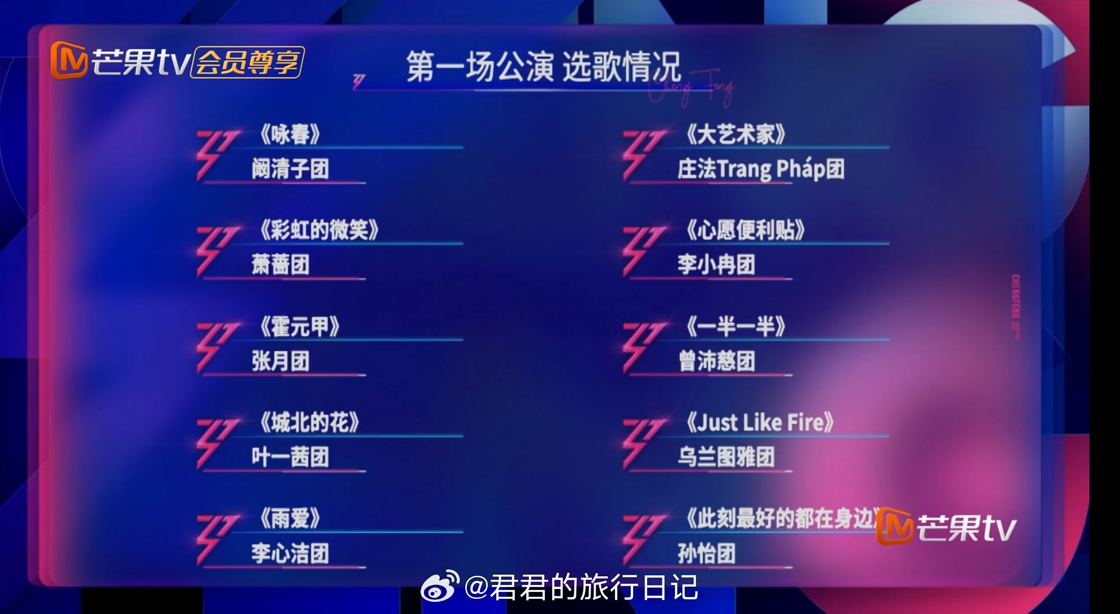 浪姐第一次公演歌单：《咏春》《大艺术家》《彩虹的微笑》《心愿便利贴》《霍元甲》《