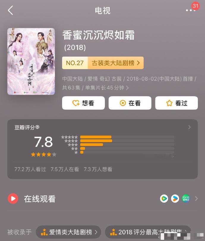 这么👀才发现，杨紫的剧打分人数挺多的，最少都十几万 