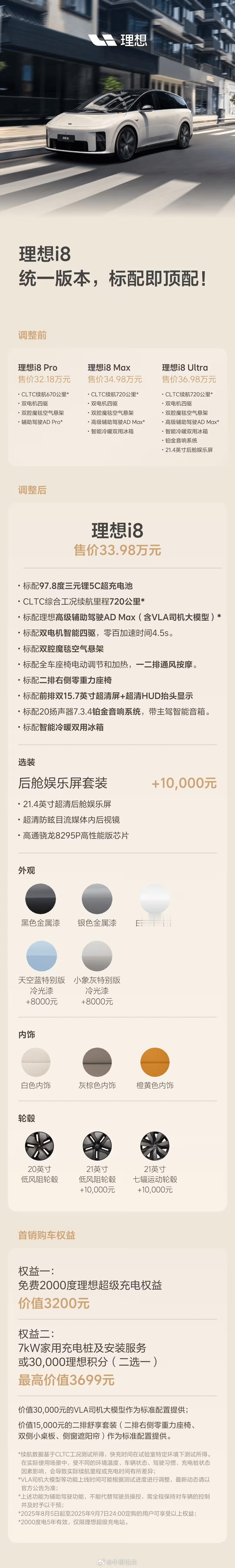 理想宣布i8配置统一版本 其实新车搞“标配即顶配”就挺好的，之前有些车型搞几十上