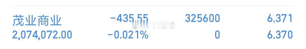 新仓老情人商茂，收到的朋友点赞回复168