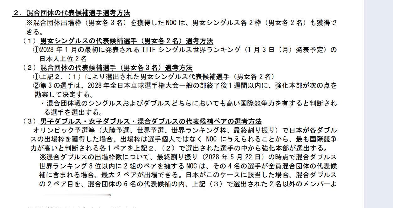 日乒协出台洛奥选拔标准 单打：2028年1月初【预计1月3日】公布的单打世界排名