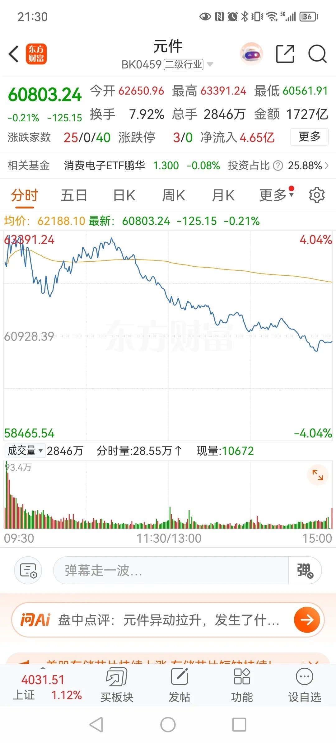 周末热门人气股详细解读。周末会制作多篇股评文章，由于即做即发，没有预告清单，以下