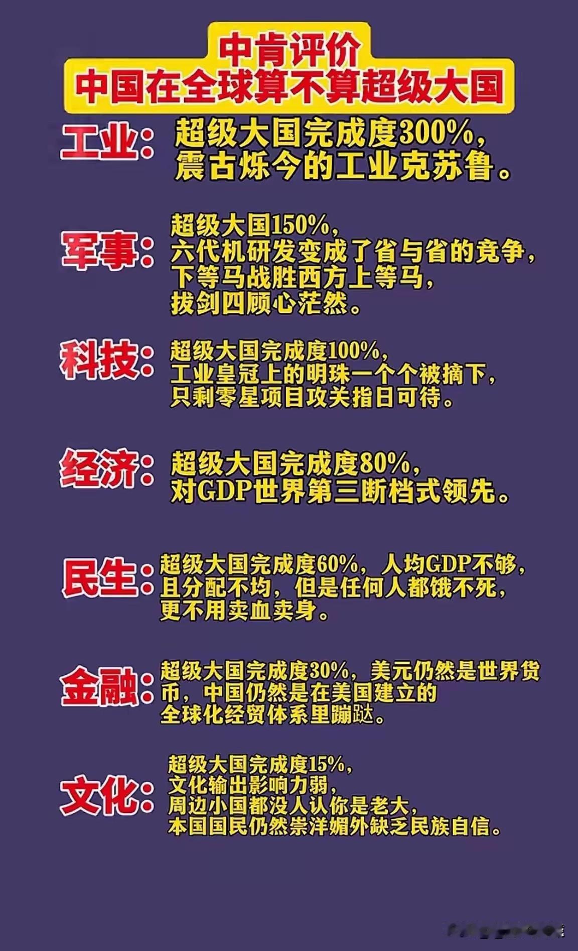 从某种程度上来说，下面的这张图表反映了目前中国在国际上的地位，但从另一个侧面来说