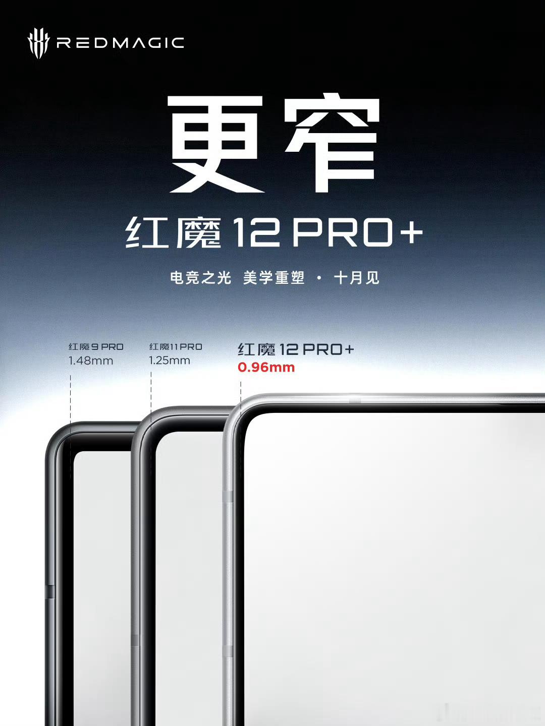 没想到红魔这次新机在外观质感上改动这么大，红魔12 Pro+预热图看起来线条圆润