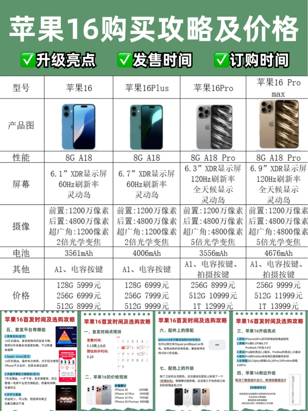 iphone16首发抢购攻略|内容详细可收藏
