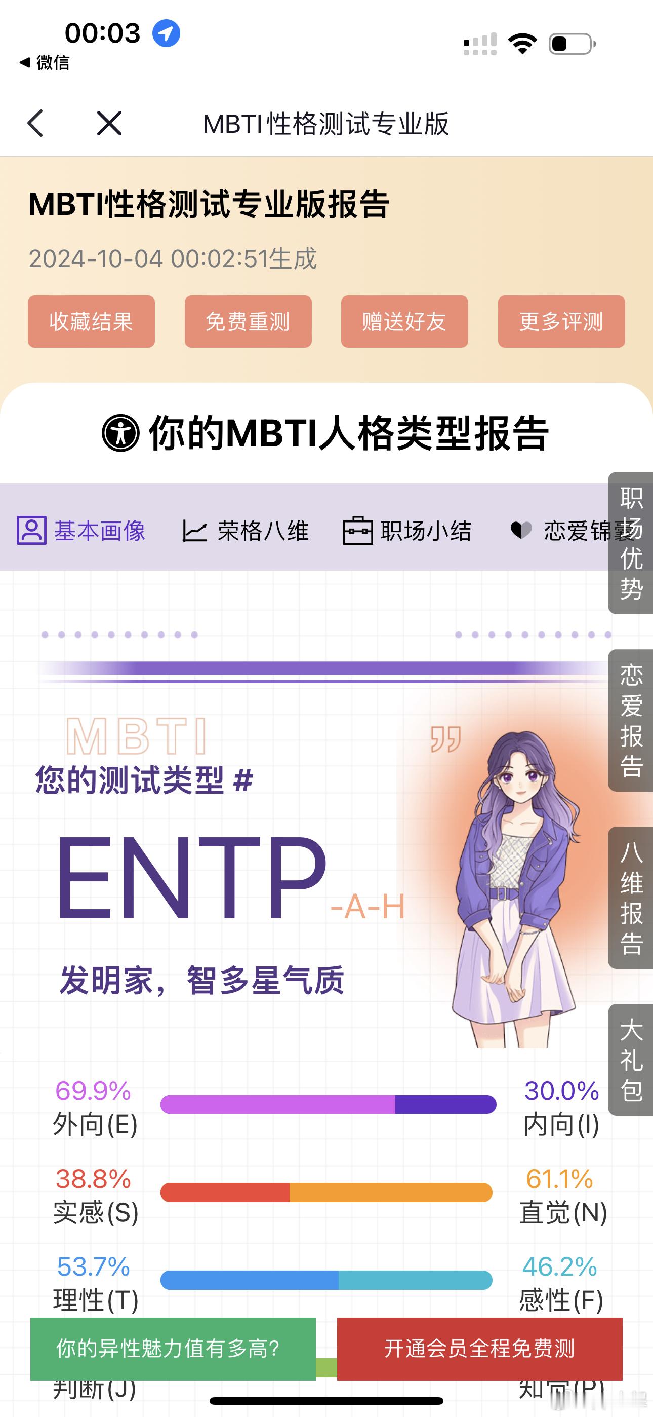 竟然变成entp了 [傻眼] ​​​