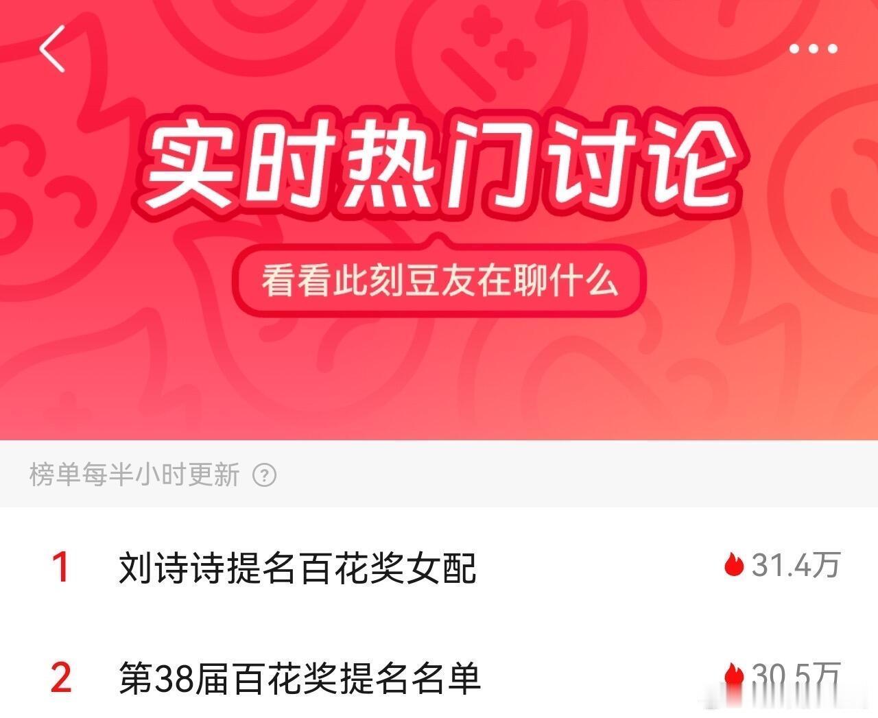 这就是国民女演员吗？刘诗诗讨论度好高，不论是提名还是获奖都实至名归 