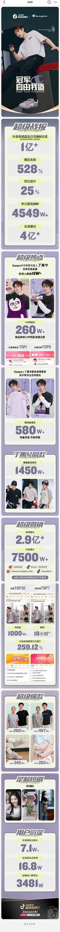 冠军🏆又出官方战报了～限量款秒切/总销售额【破1亿】🎉丁禹兮官方战报扑克牌➕