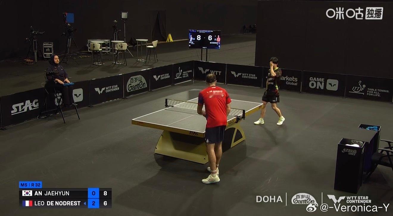 2026wtt多哈球星赛男子单打32-16安宰贤0-3诺德李斯特（9-11 6-