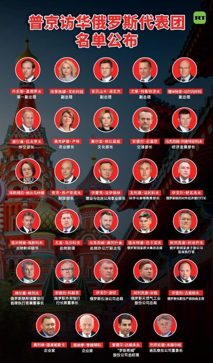 把半个内阁的顶层精英塞进同一架专机，普京这次访华带动的阵势，远比单纯的外交辞令更