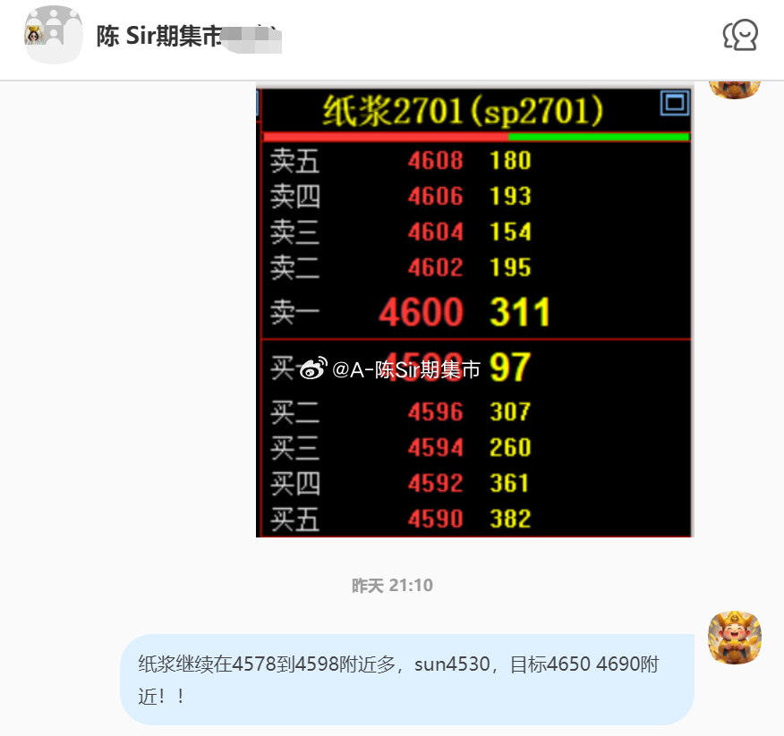 2026/10/30第二单【2701纸浆】纸浆完成60点！我们在4590附近多，