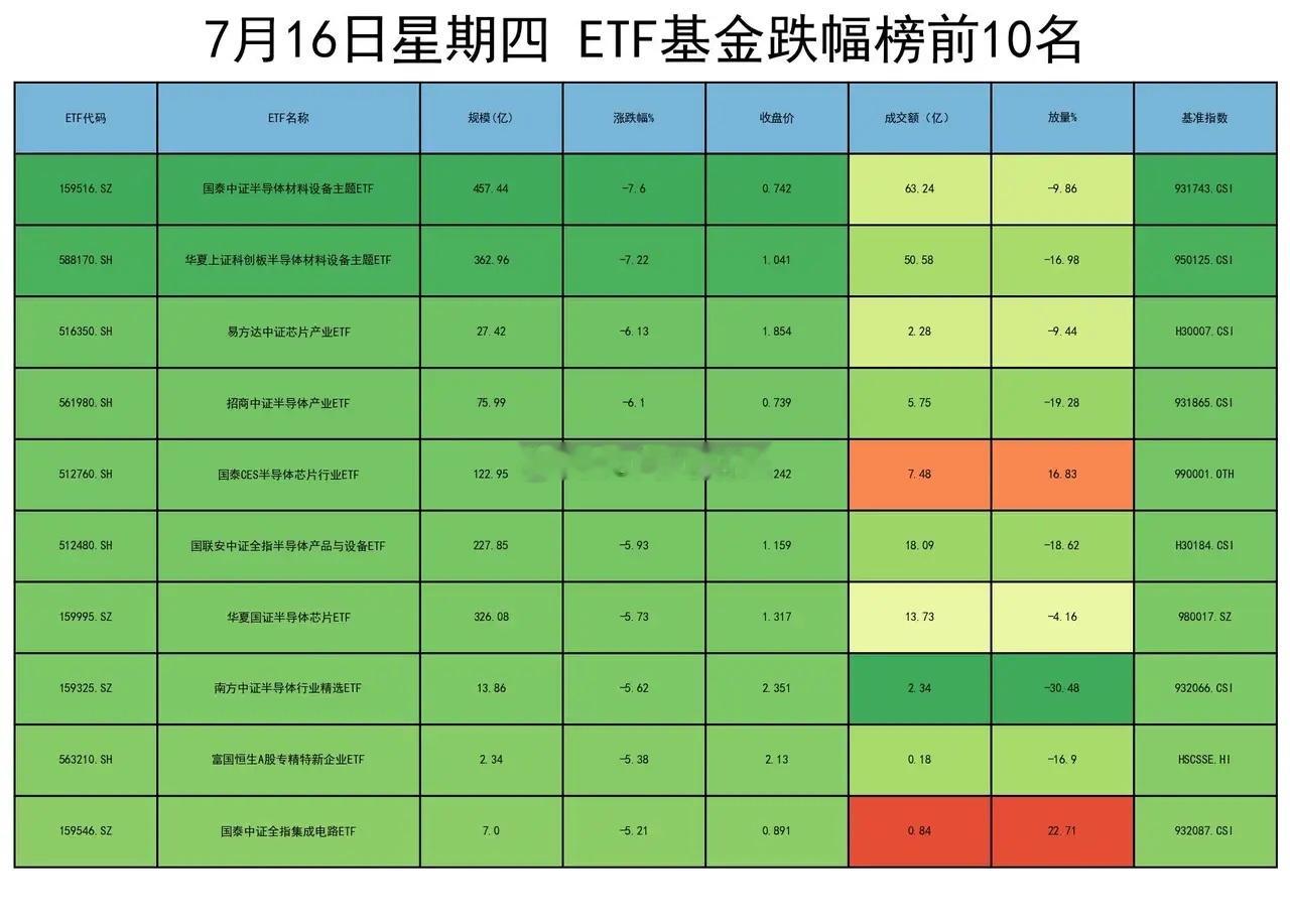 用远低于内在价值的价格，悄然锁定那些护城河深厚、现金流充沛的优质资产，这才是财富