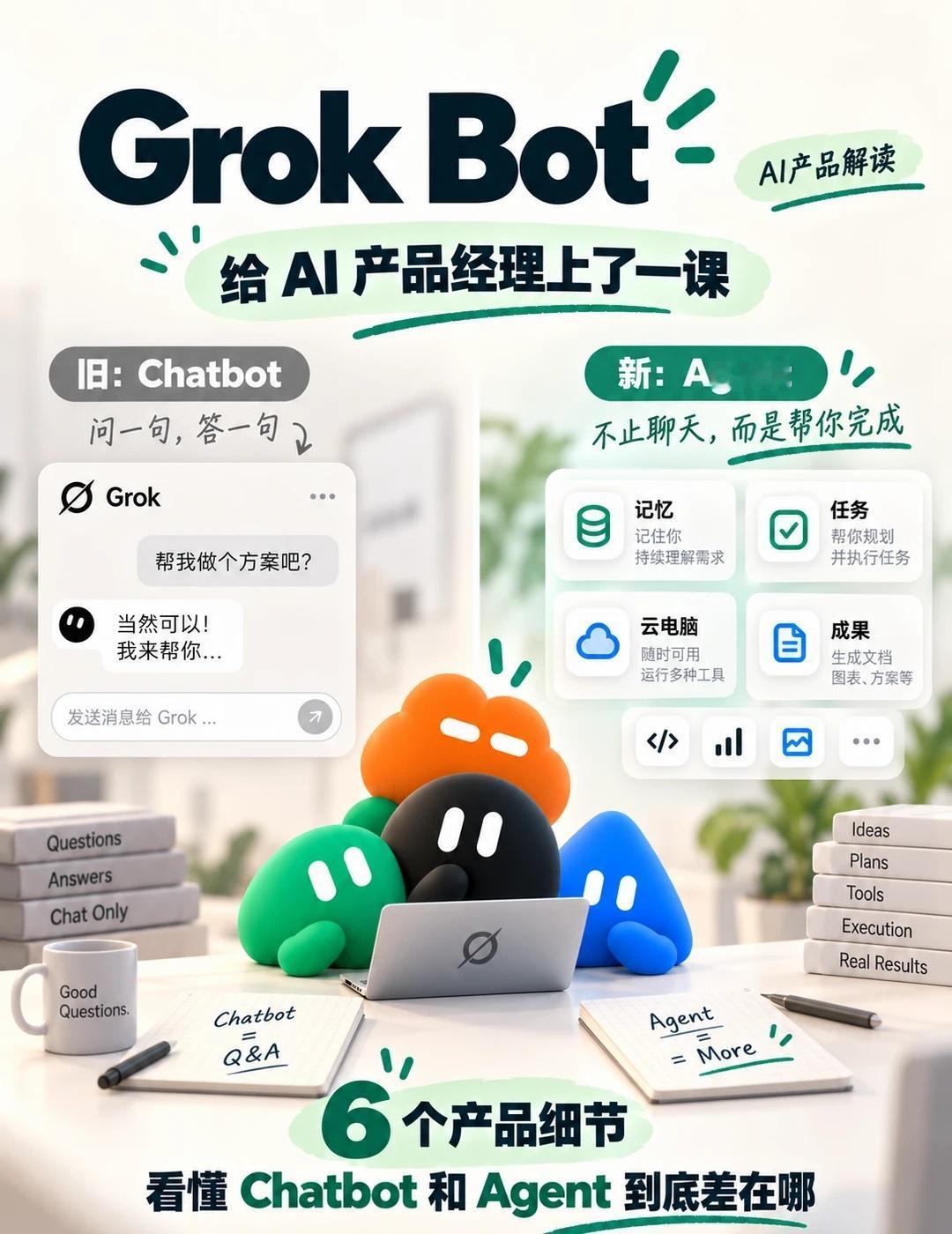 AI 产品经理图解Grok Bot：6个产品设计细节
看完 Grok Bot 团