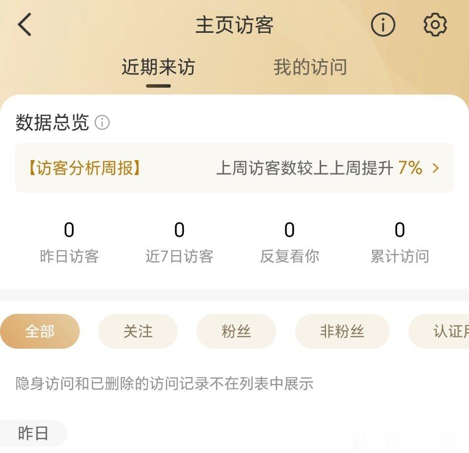 微博你别干了呗 