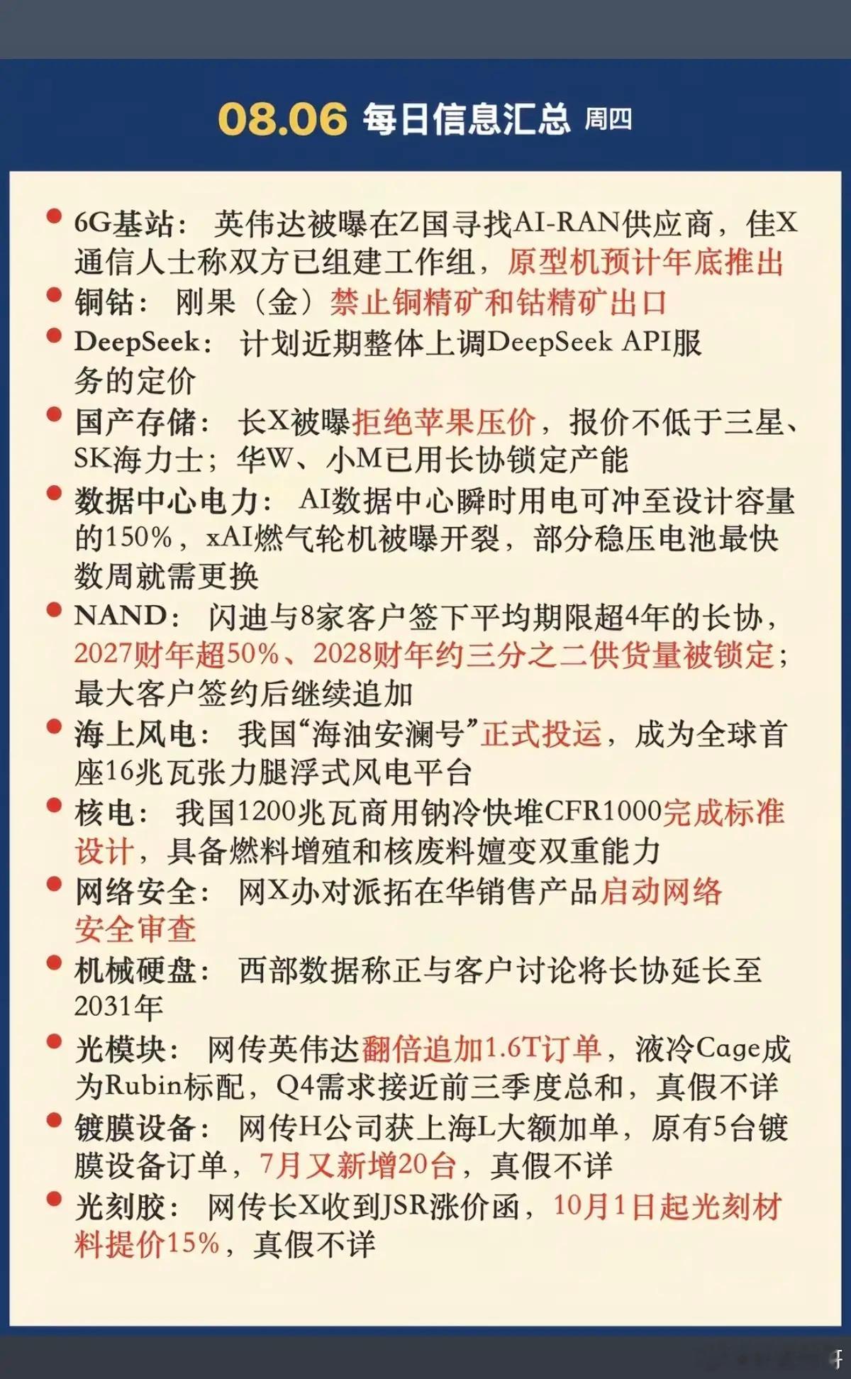 8.07周五  盘前财经热点必读！1.通信设备、6G基站2.铜钴矿（刚果金禁止出