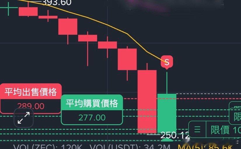 上上下下进进出出zec 大零大零 干爆大0