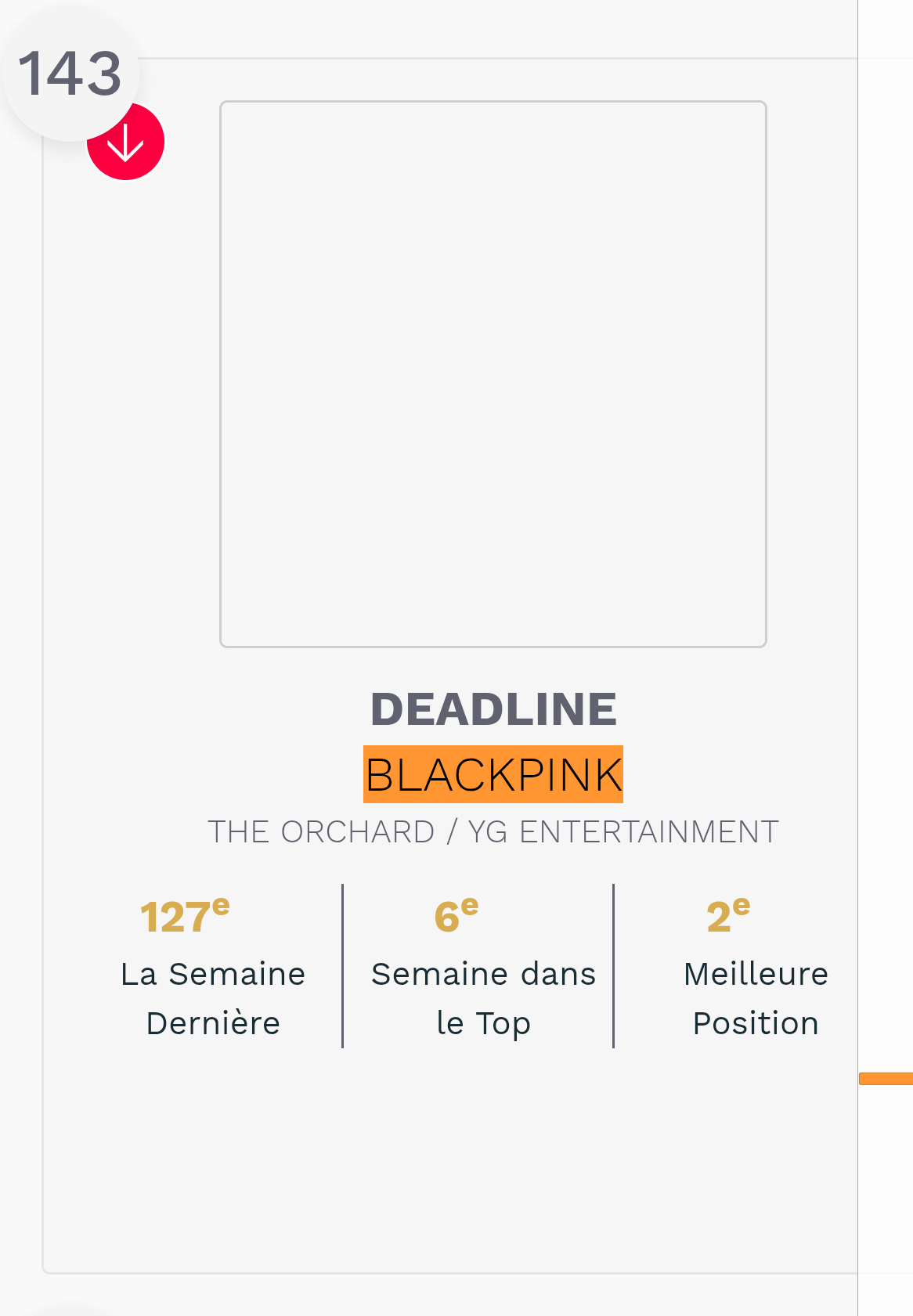 BLACKPINK 【再不回归法国人也救不了】本周snep法国🇫🇷官方专辑榜