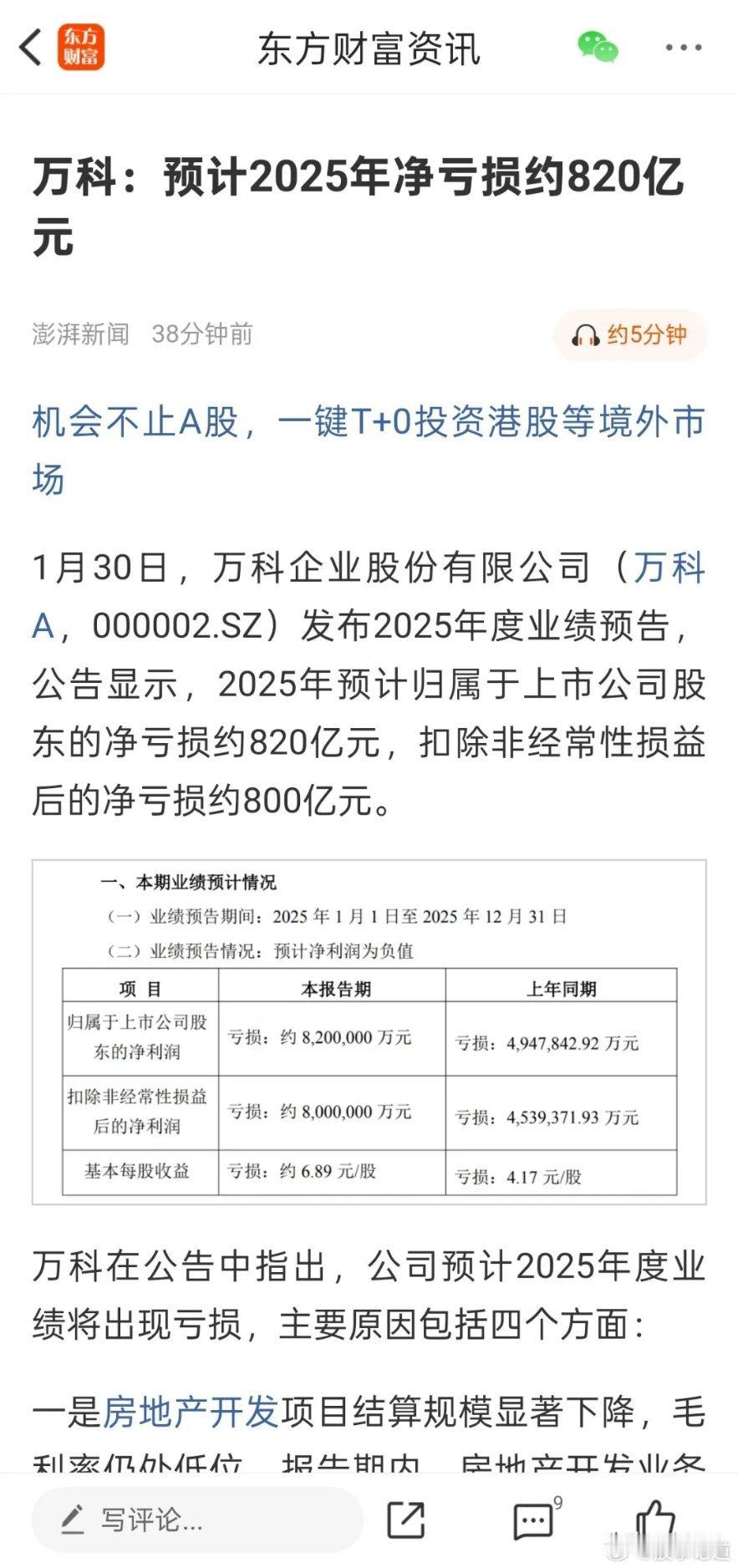 万科亏损820亿，三季度损失280亿，也就是最后一个季度损失540亿！一天亏6亿