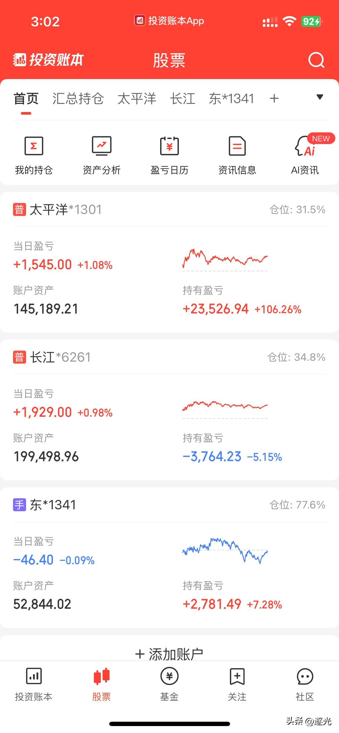 7月开门红，今天普涨，唯独打压科技股。众多小散户终于出了一口恶气[捂脸]。虽然我