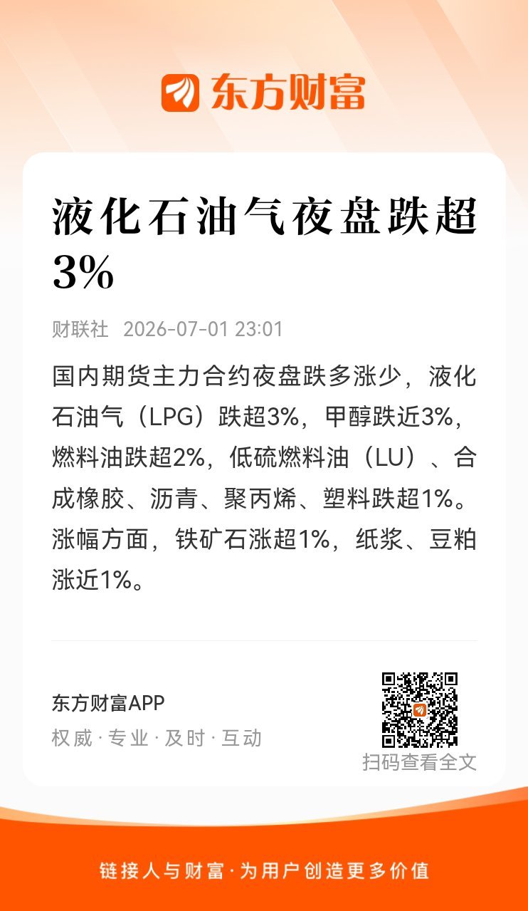 东方财富股票【液化石油气夜盘跌超3%】国内期货主力合约夜盘跌多涨少，液化石油气（