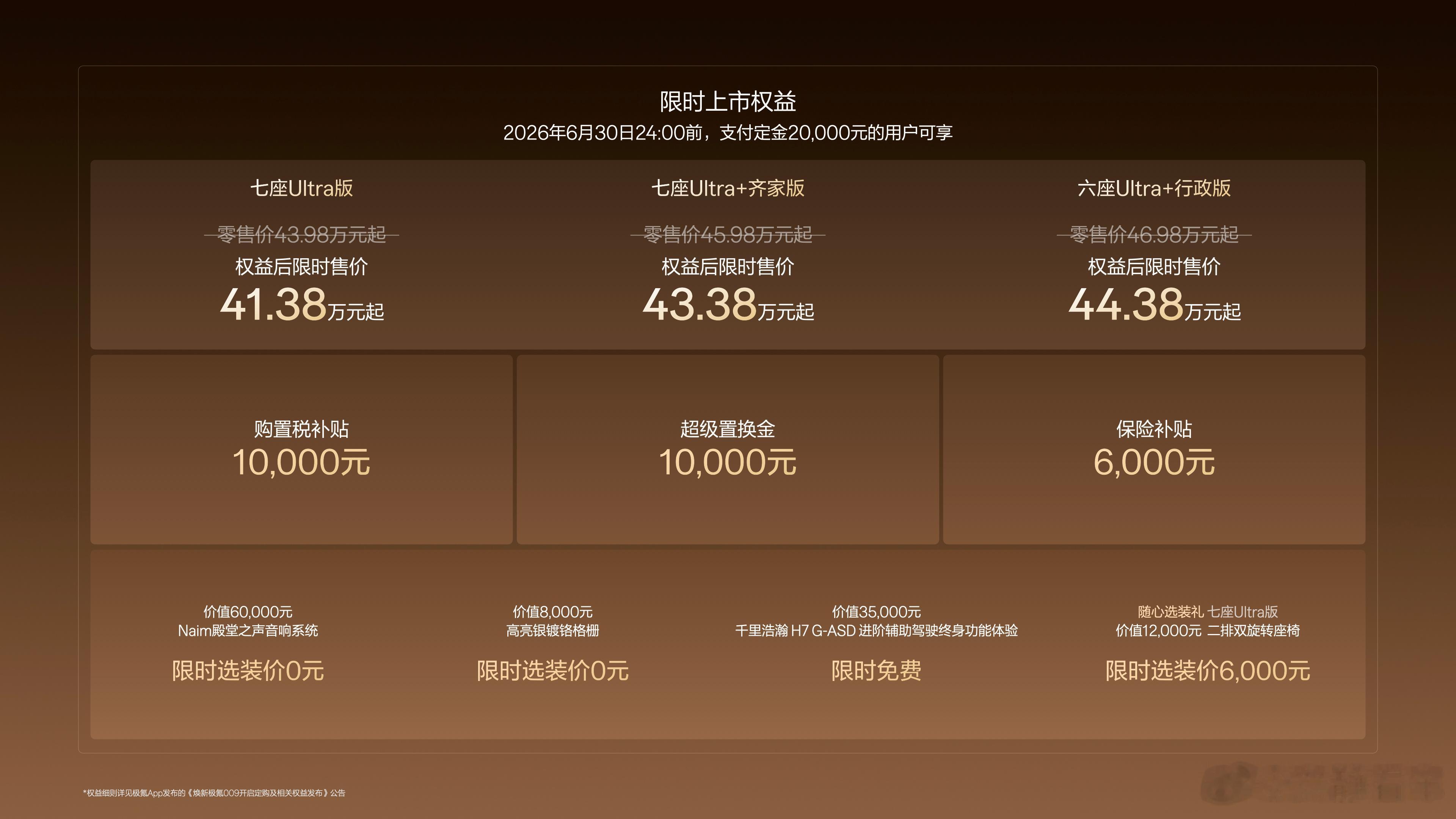 焕新极氪009正式上市权益后限时售价41.38-44.38万元6月30日前所有大
