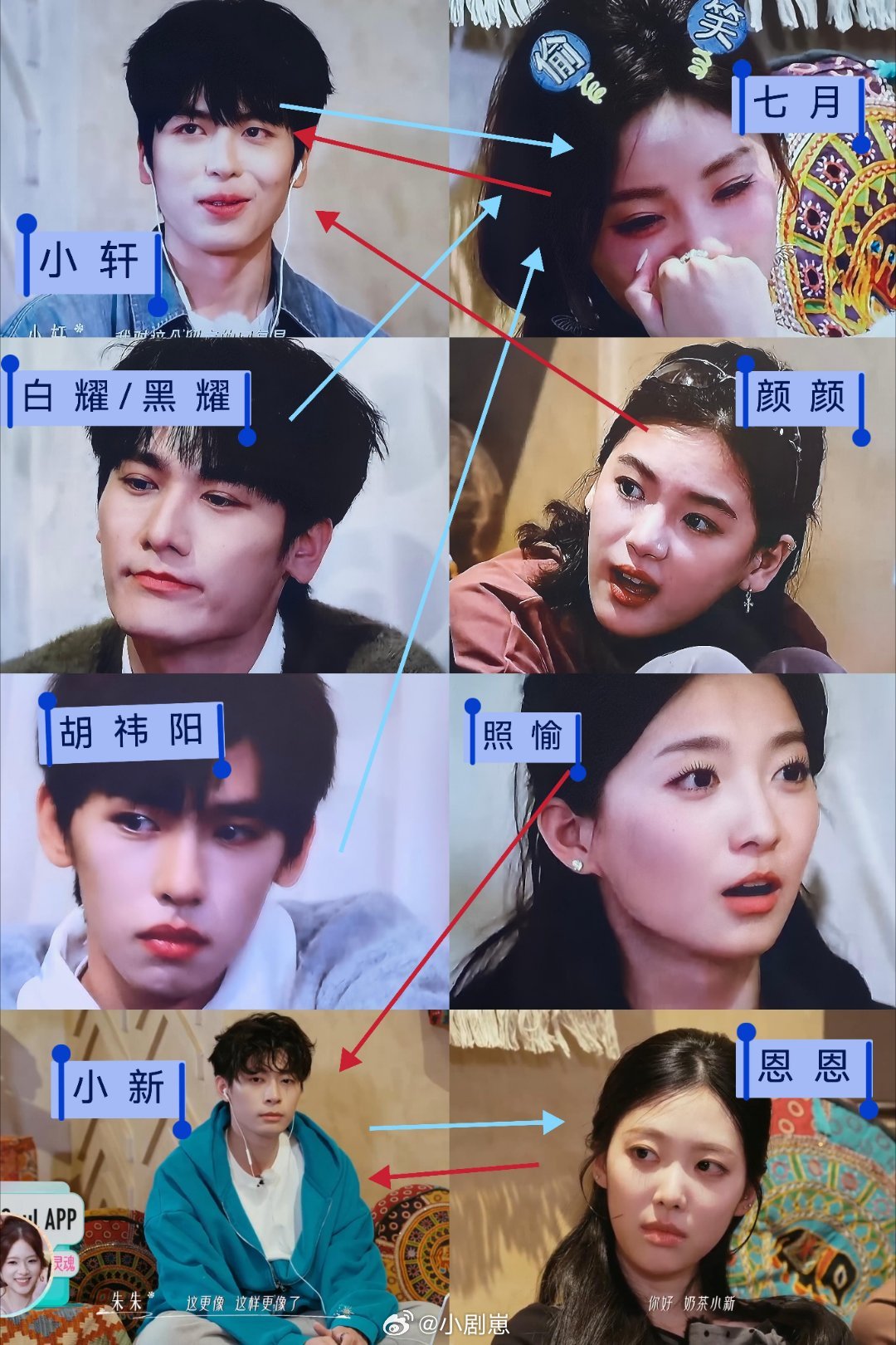 恋综史上最强女票王！2天得6票！第一天得票情况:七月:3票（小新、小胡、小轩）颜