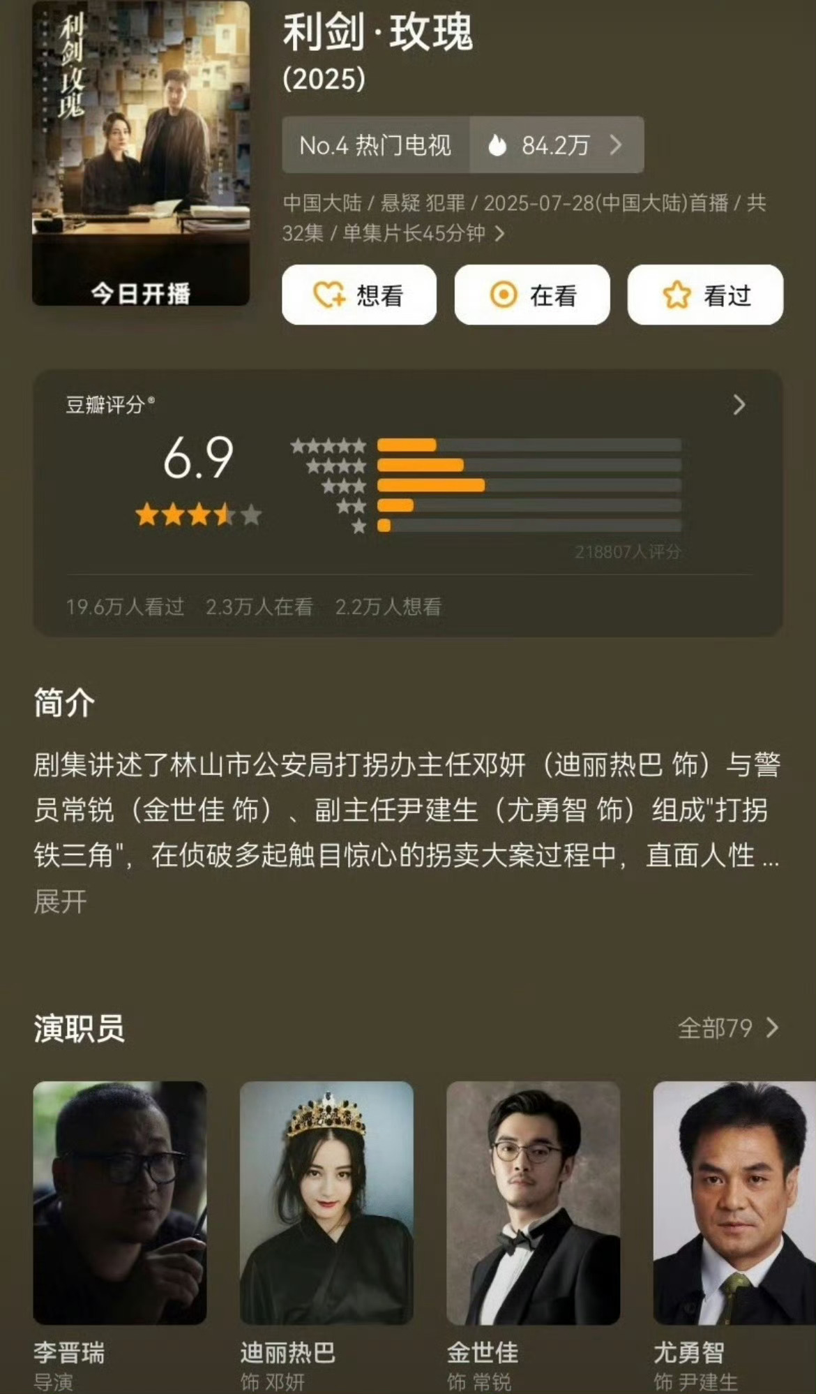 迪丽热巴利剑玫瑰db开分6.9，这也太低了吧 ​​​