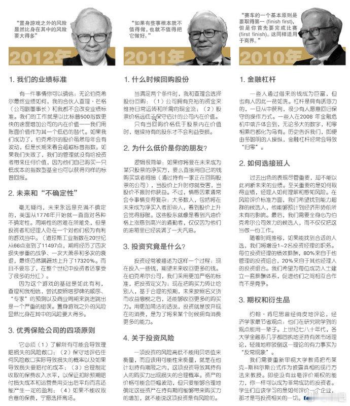 沃伦·巴菲特Warren buffett 2003—2012十年投资箴言： ​​