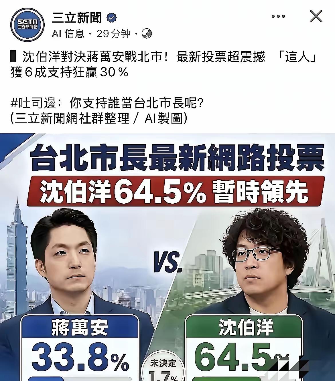 台北选举，该支持谁？
蒋万安连任，对台湾地区仍然维持现状是好事。
沈伯洋当选，对