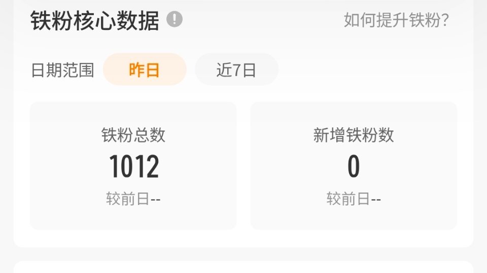 非常好！今天没掉铁