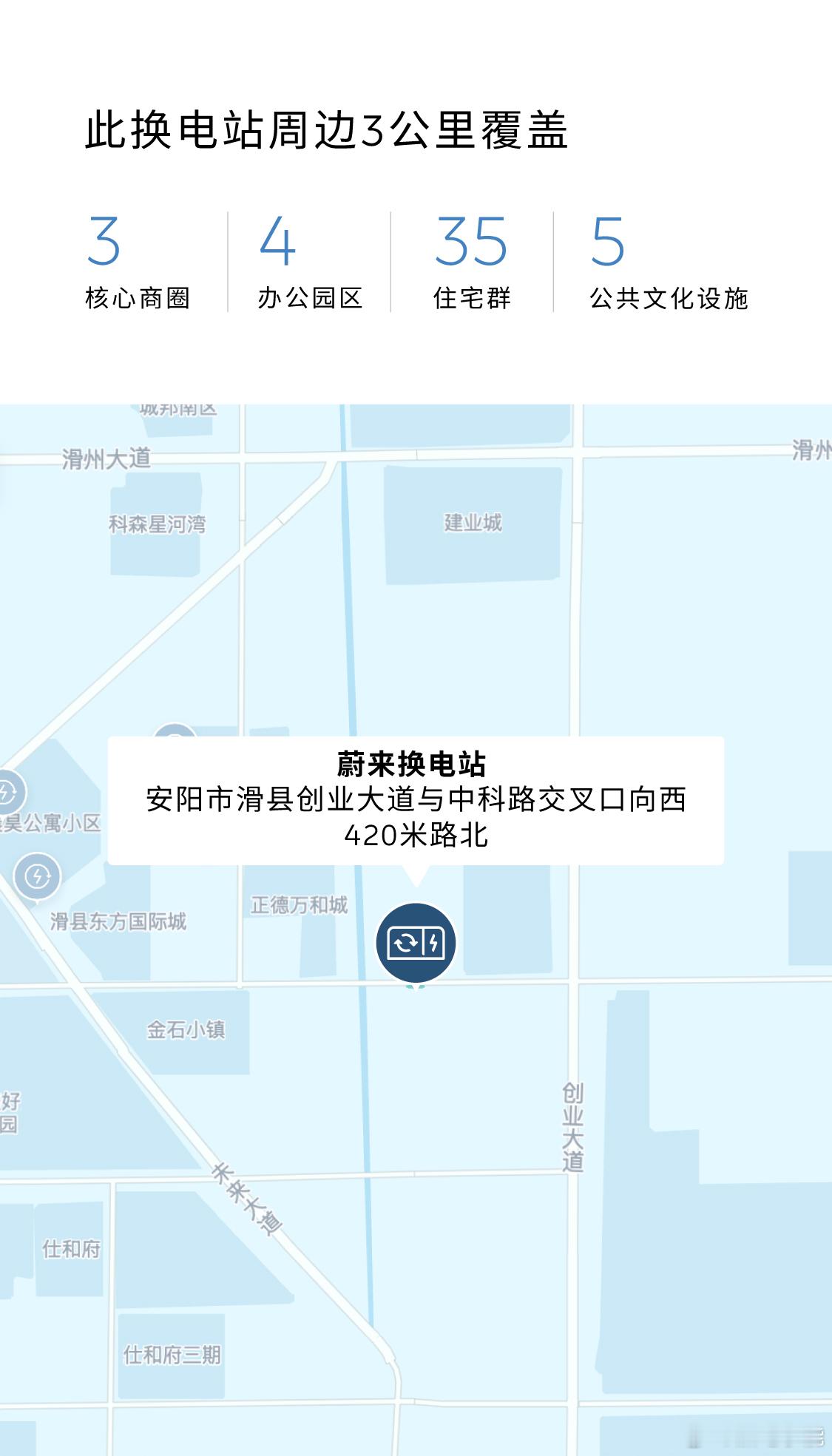 换电站是电动车的加油站蔚来换电站 |石家庄新华区云歌朗樾 上线周边3公里覆盖6大