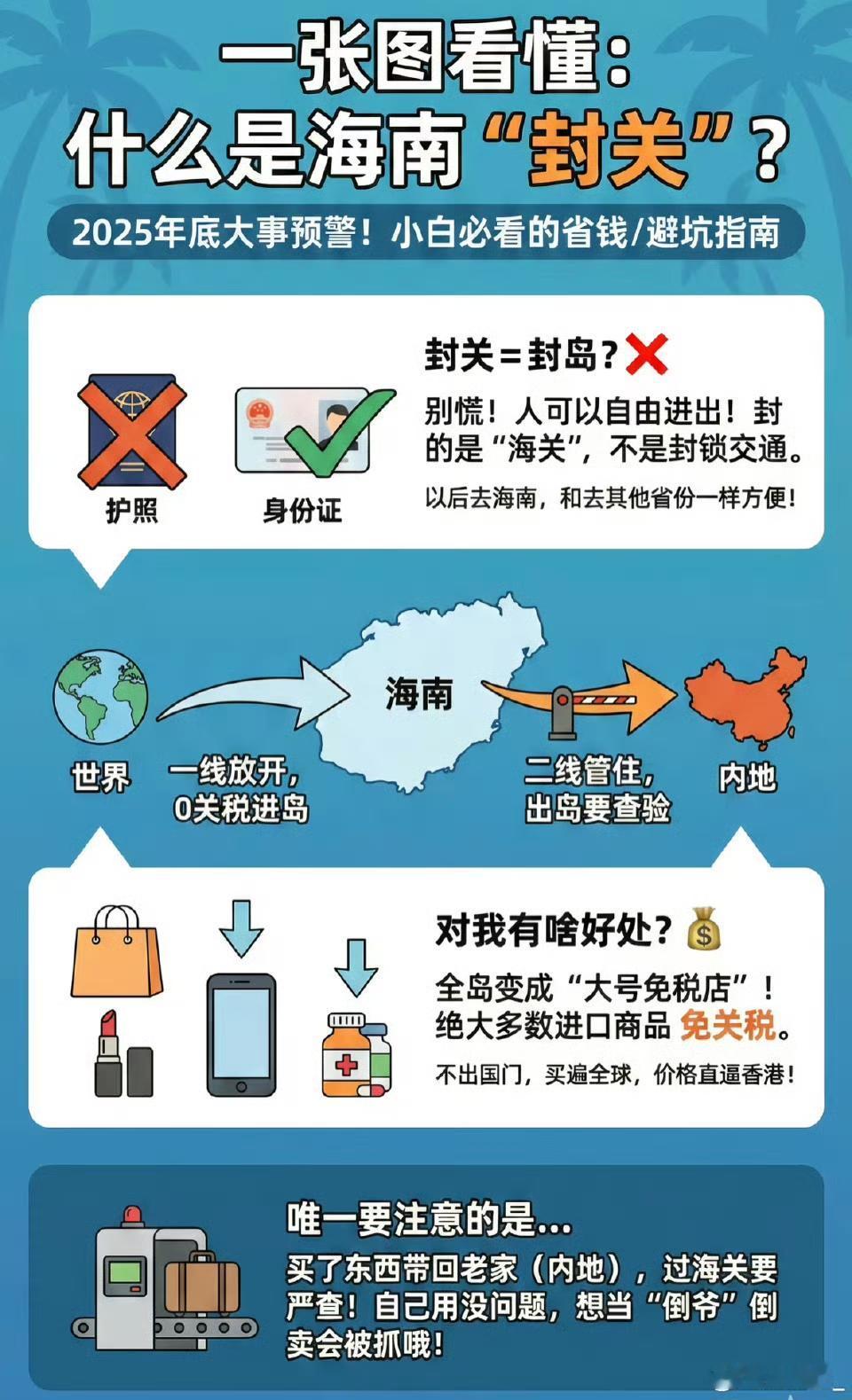 海南封关首日iPhone狂降2140元！免税店排起长队
 
海南全岛封关12月1