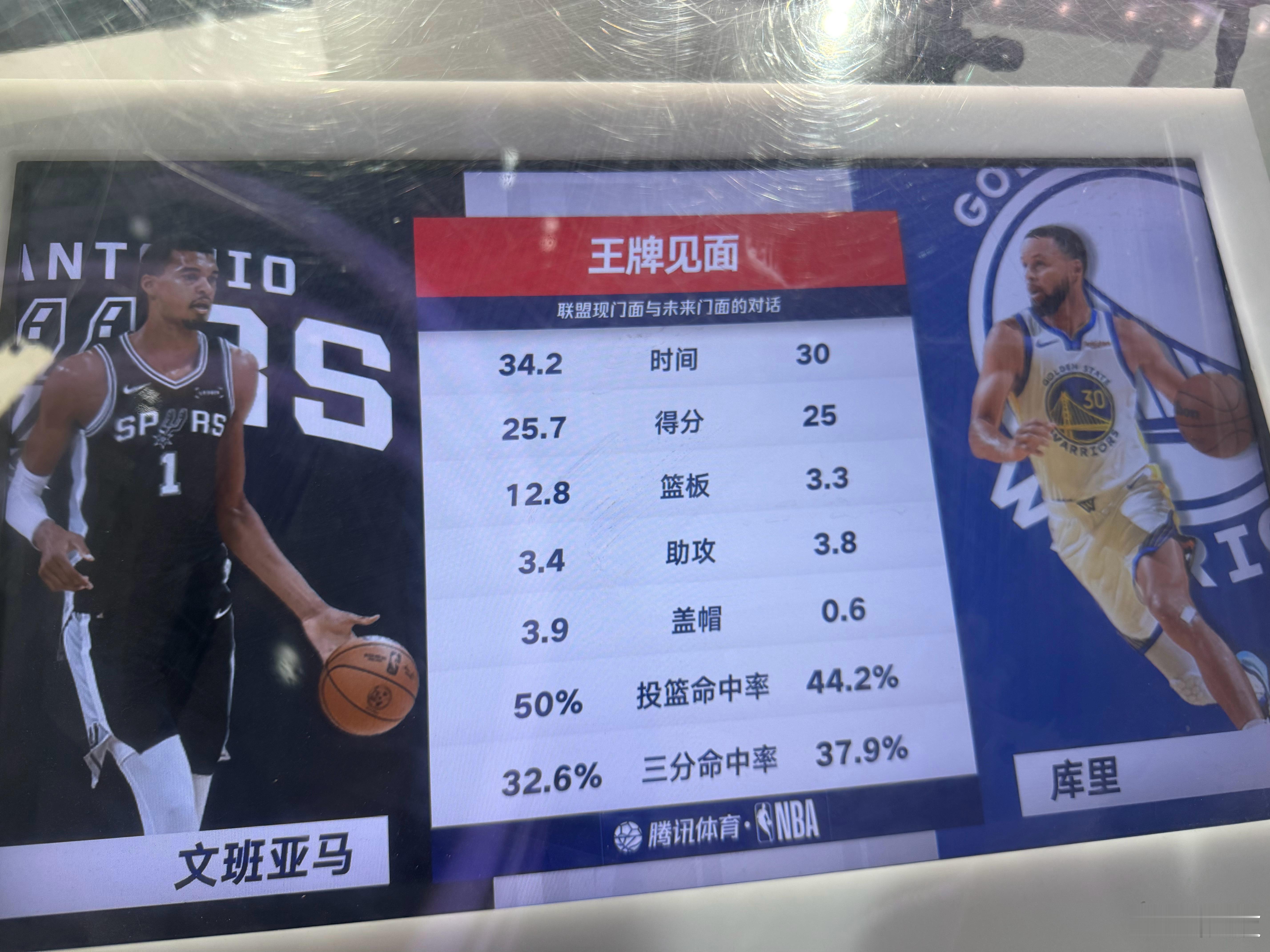 这周临时换到周四来一场，今天看看库里弯弓射树妖。 