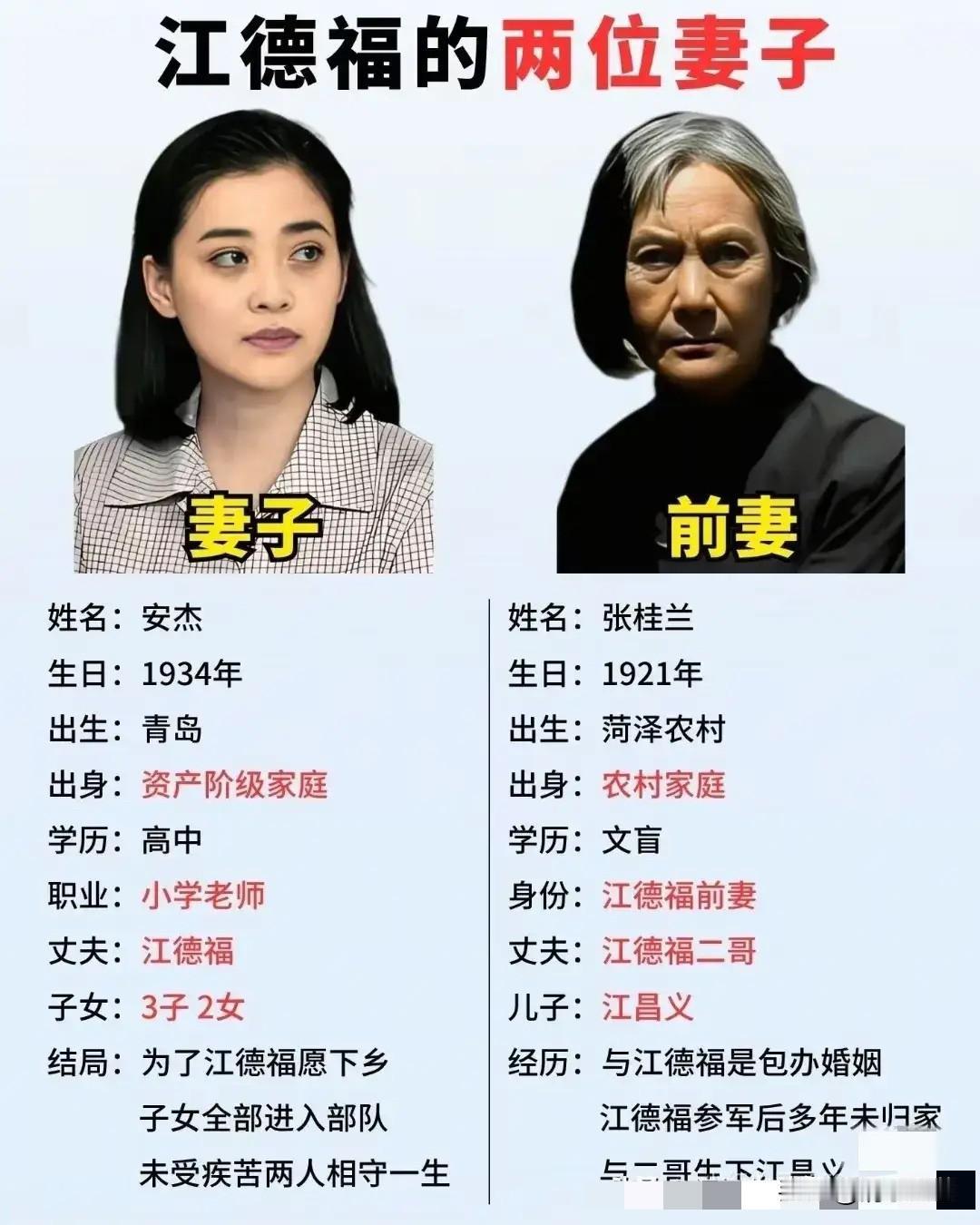 “男怕入错行，女怕嫁错郎！”，看看江德福前妻张桂兰的一生，就会明白这话的含金量了