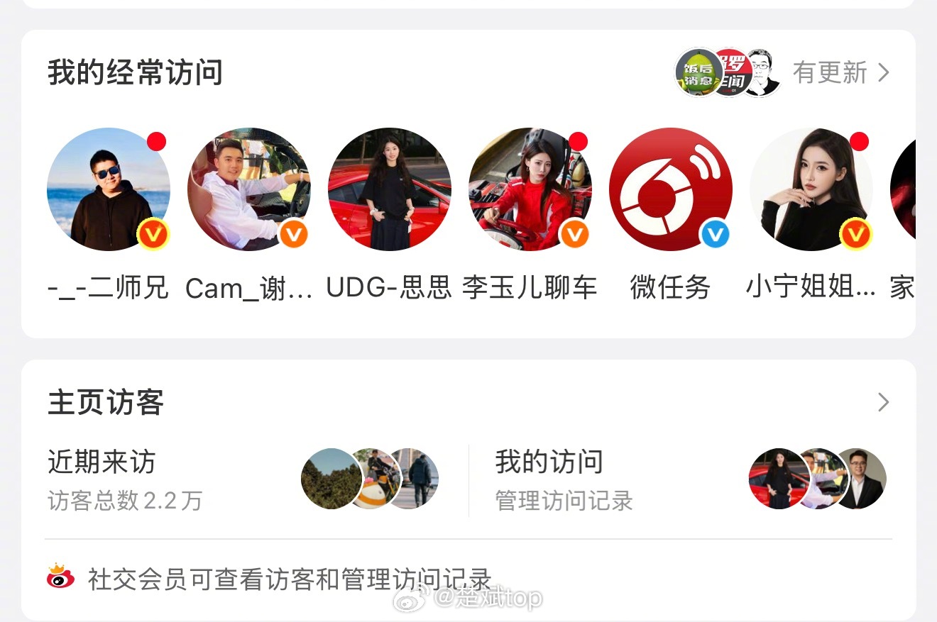 最近有2.2万人来看我？ 那我得好好表现下了 ​​​
