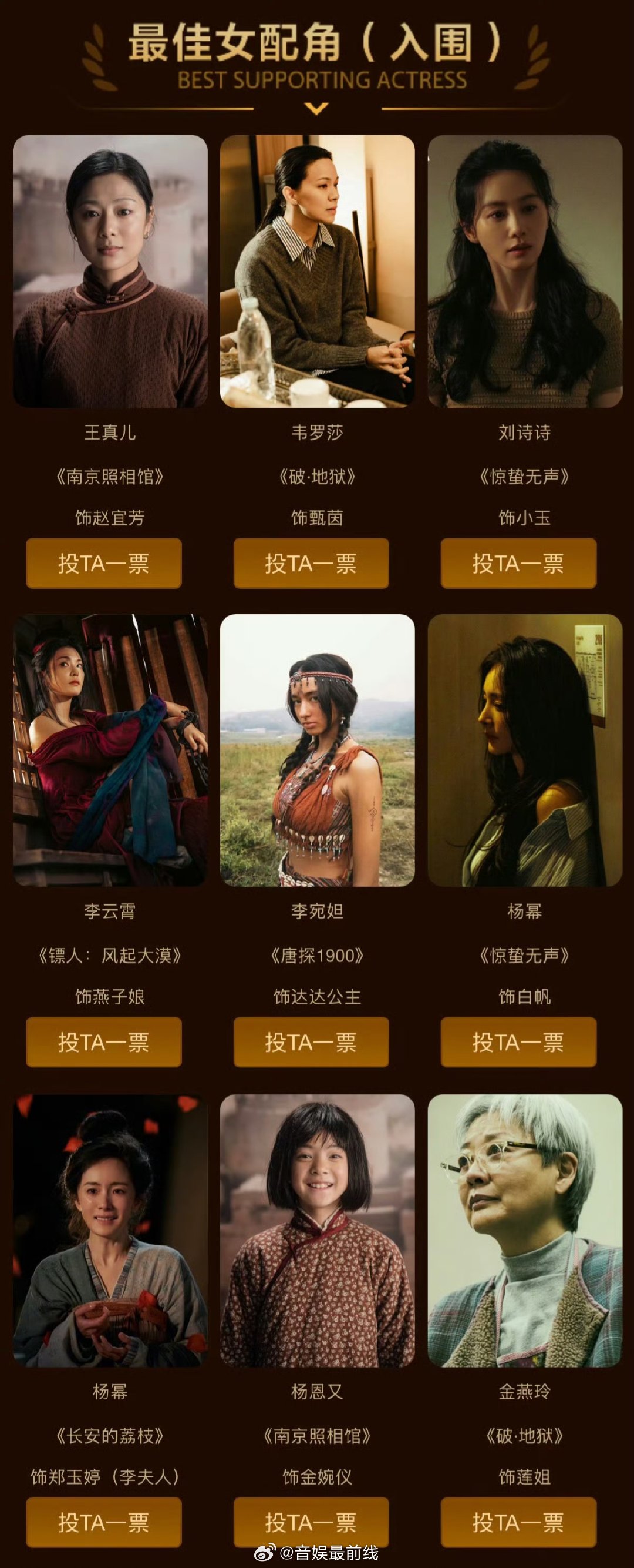 已有四位85花入围百花奖女配诗幂入围百花奖最佳女配  继杨颖、赵丽颖获百花奖最佳