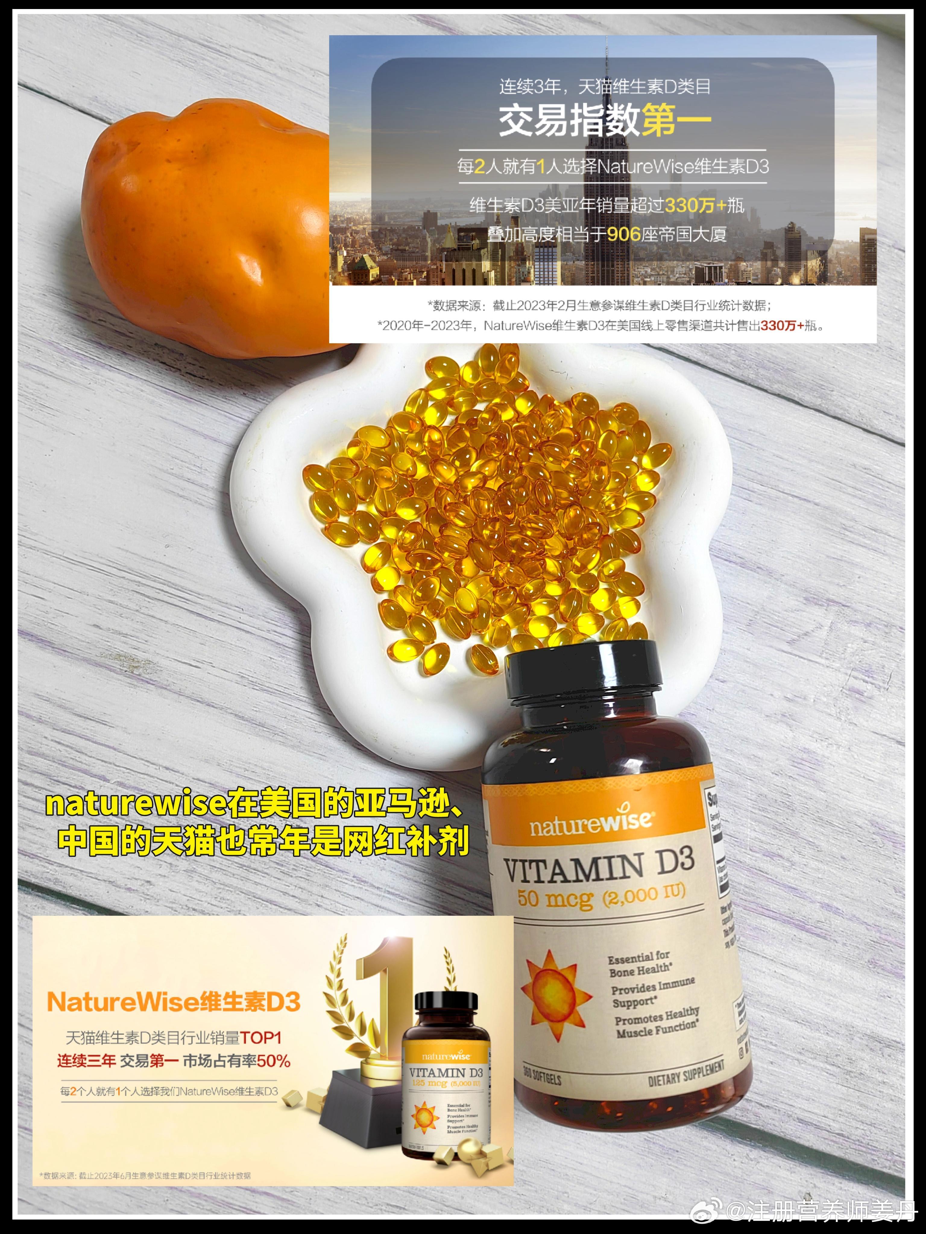 好像大部分人还不知道，关于维生素D与肥胖的效应。有明确实验证明：1. 缺乏维生素