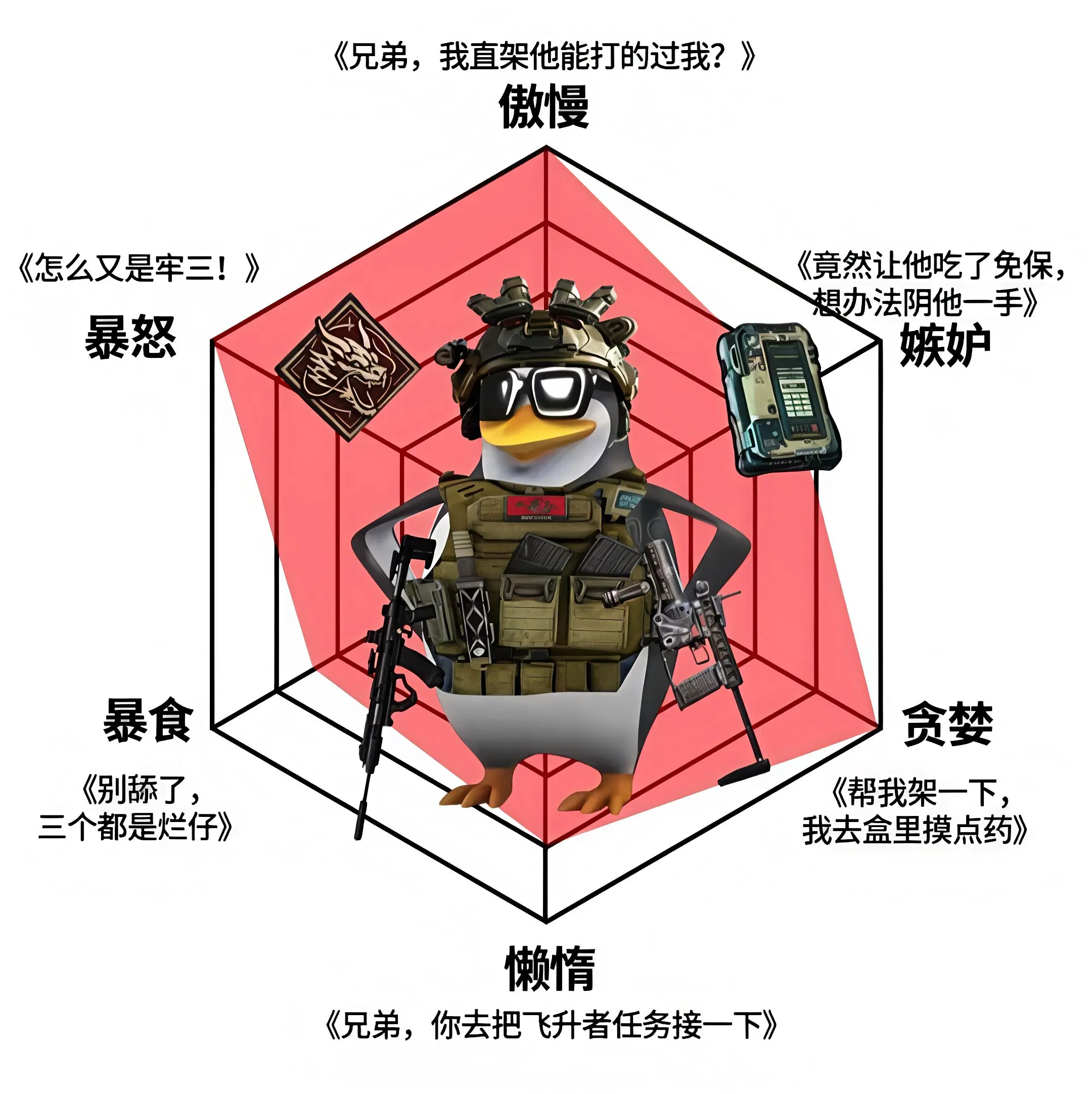 你和你的朋友打洲时的belike.