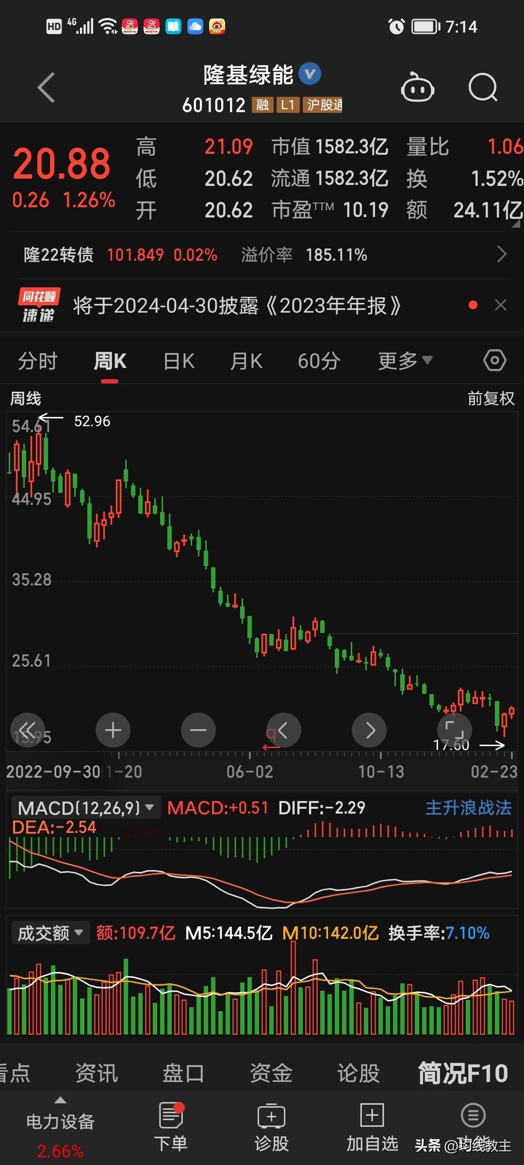 隆基绿能的股东人数100万，你敢相信吗？

有网友说，隆基绿能之所以不涨，就是因