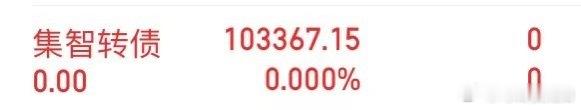 集智转债微博股票基金上证指数投资达人说