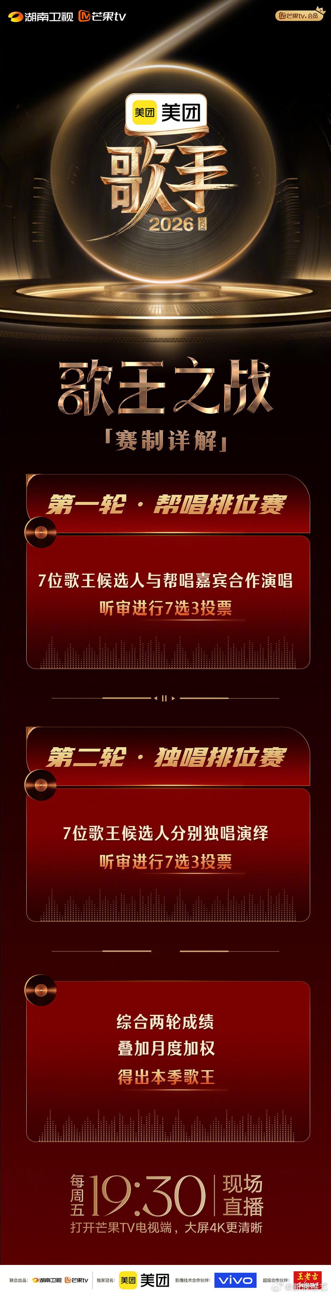 歌手总决赛赛制官宣 EP12歌王之战赛制新鲜出炉！第一轮帮唱排位赛，7位歌王候选