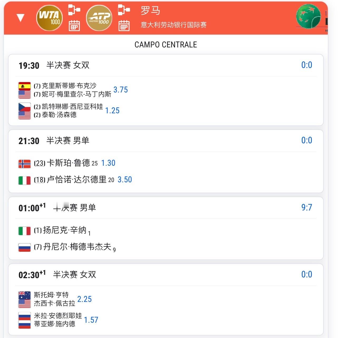 罗马5.15日赛程 两场男单半决赛 谁能进入最后的决赛？21:30 鲁德🇳🇴