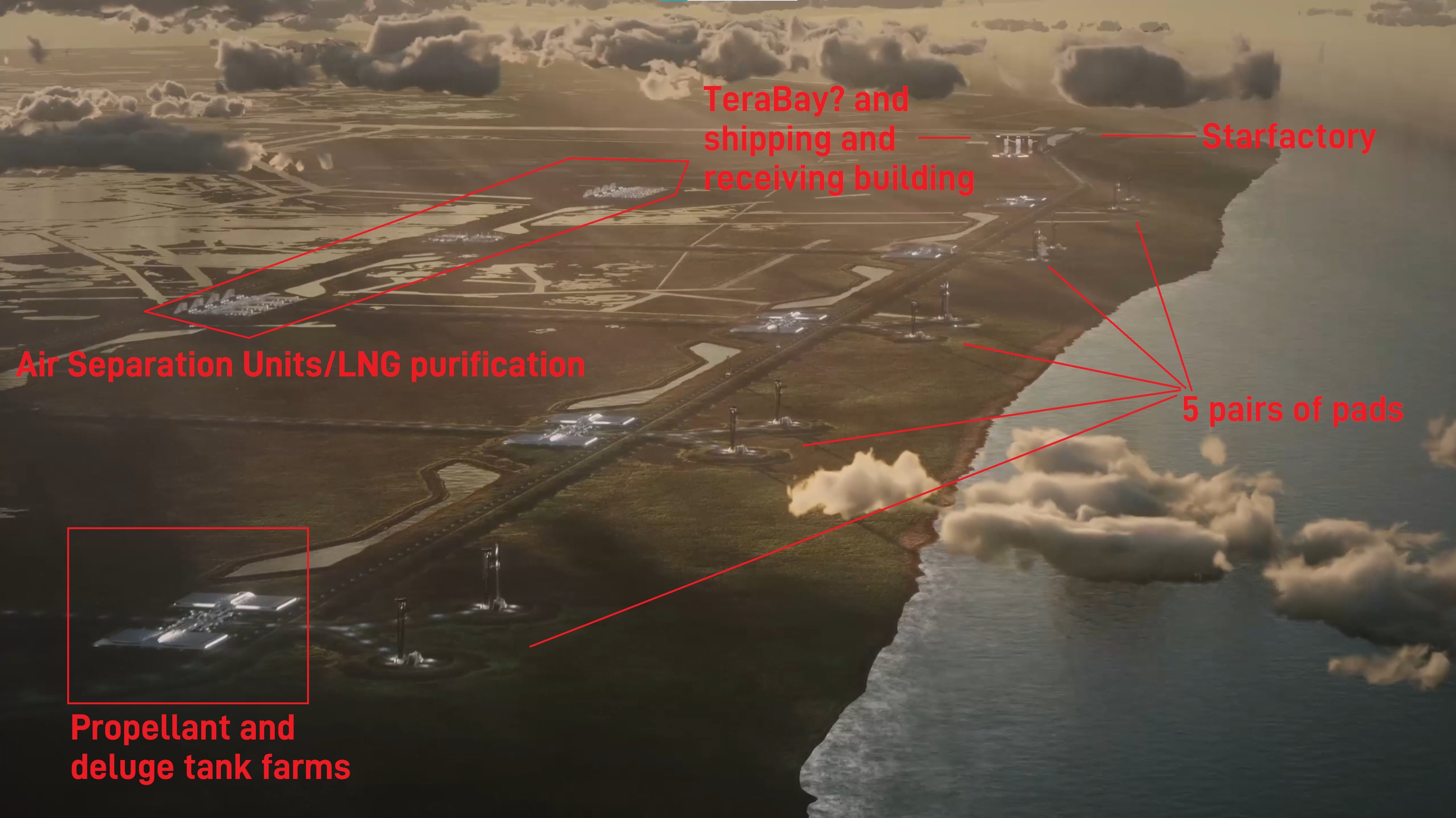 SpaceX要在路易斯安建造第三个，也是最大的星舰基地。一个生产线，一个巨型组装