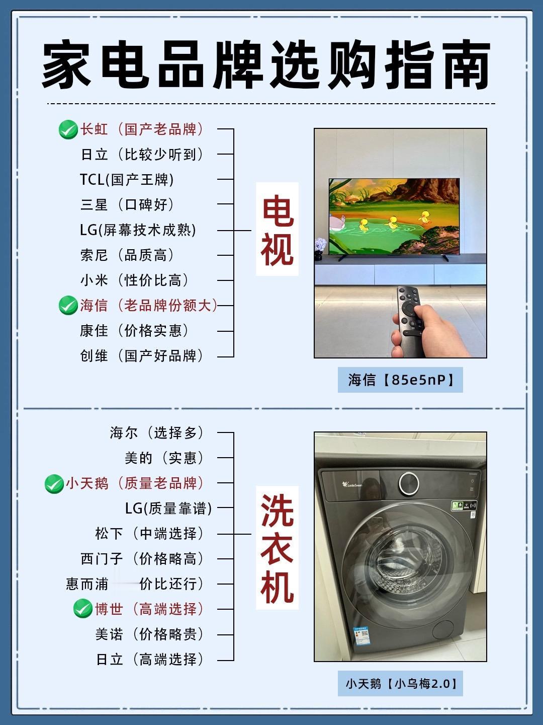 全屋家电品牌选购指南🔥。