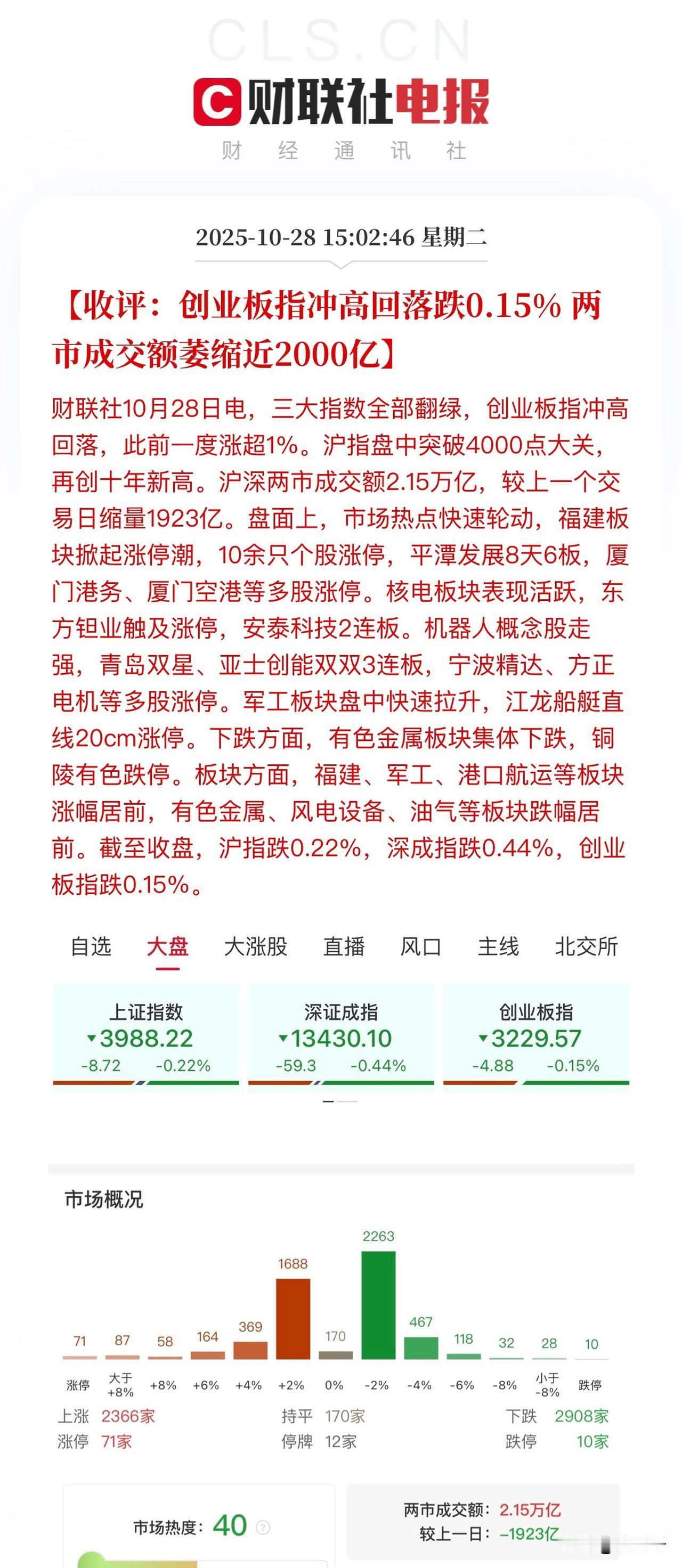 沪指破新高后回撤走势非常健康！
首发上市三家科创板创新层股票，
两只收涨过200