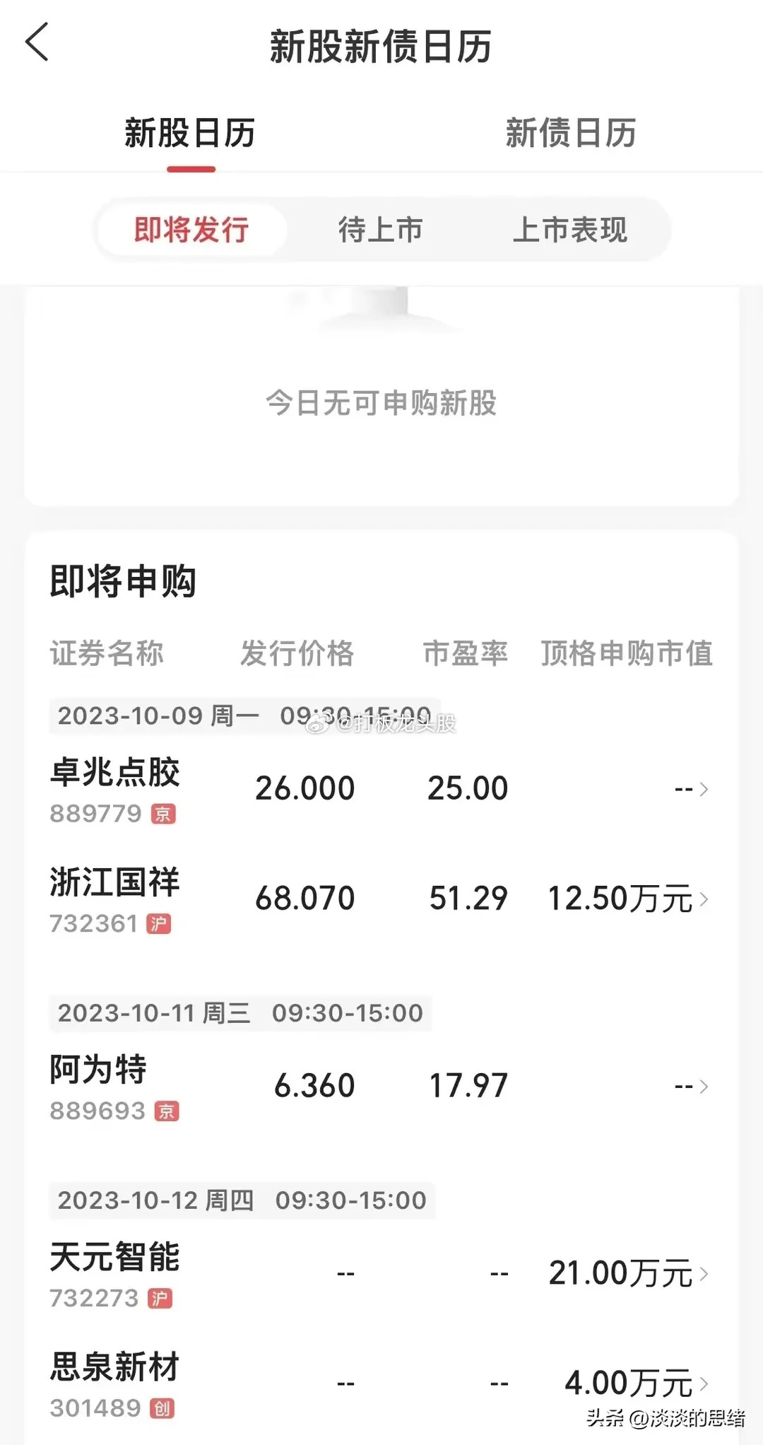 浙江国祥，我们看看假期过后会不会发回重审，取消IPO。如果重视中小投资者会是这个