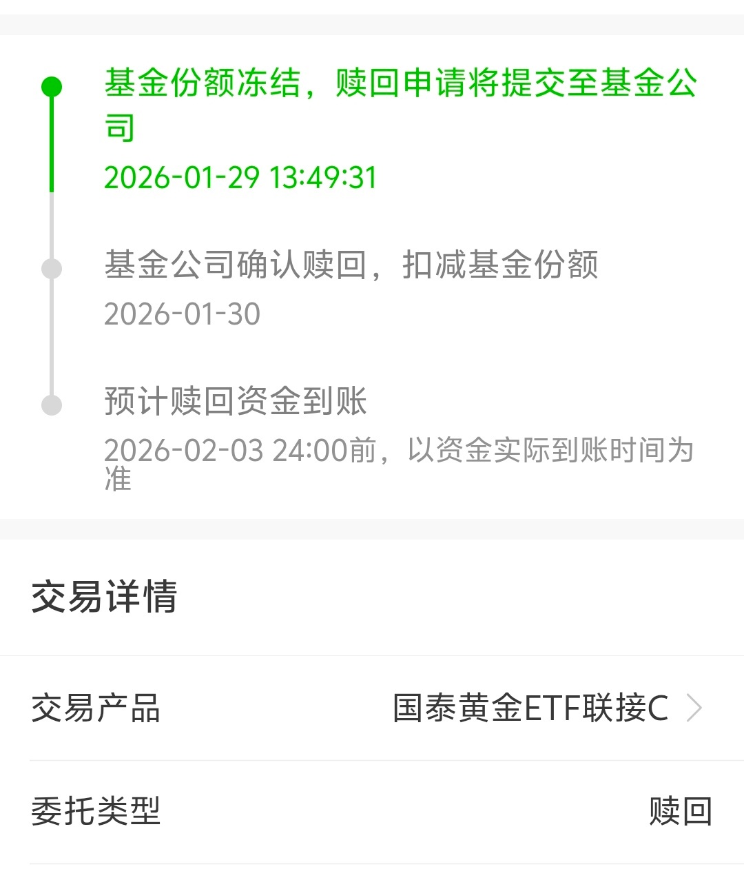 现在买黄金来得及吗 我已经先撤了