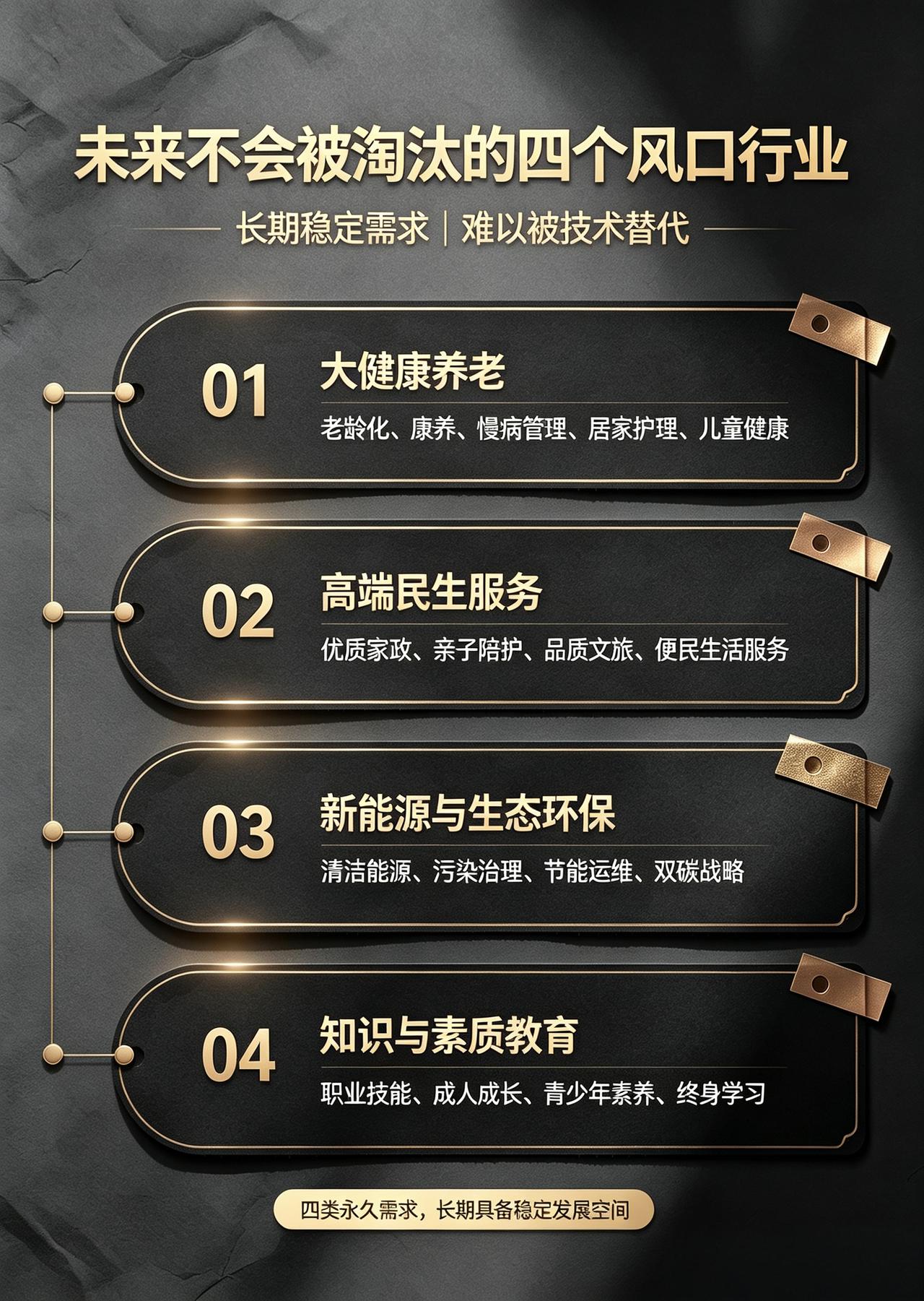 未来不容易被淘汰的4大风口行业，找工作、创业可以参考
社会不断迭代，不少行业慢慢