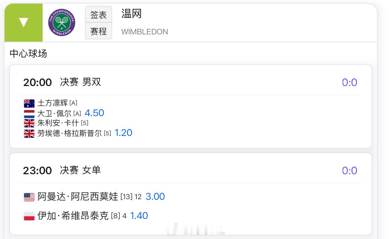 23:00 斯瓦泰克1.4 vs 阿尼西莫娃3斯瓦泰克vs阿尼西莫娃温网2025