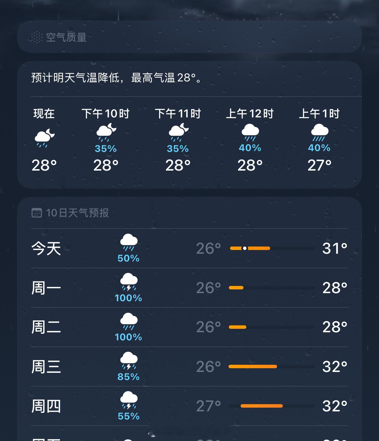 高温暴雨强对流3预警齐发哇…这雨是要下到什么时候呀[黑线]家里一堆衣服没洗捏 ​